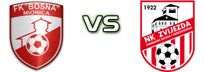 Bosna Mionica - Zvijezda head to head game preview and prediction