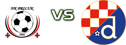Priluk 1964 - Dinamo Donja Mahala head to head game preview and prediction Priluk 1964 - Dinamo Donja Mahala head to head game preview and prediction