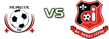 Priluk 1964 - Doboj Istok head to head game preview and prediction