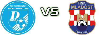 Dizdaruša - Mladost (D) Spiel Prognosen und Statistiken Dizdaruša - Mladost (D) Spiel Prognosen und Statistiken