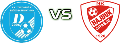 Dizdaruša - Hajduk (O) детайли и статистика