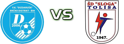Dizdaruša - Sloga (T) Spiel Prognosen und Statistiken