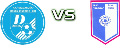 Dizdaruša - Sloga (P) head to head game preview and prediction
