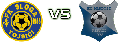 Sloga (T) - Mladost Kikaci head to head game preview and prediction