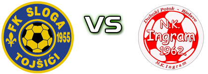 Sloga (T) - Ingram Duboki Potok head to head game preview and prediction