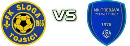 Sloga (T) - Trebava Zelinja Donja Spiel Prognosen und Statistiken Sloga (T) - Trebava Zelinja Donja Spiel Prognosen und Statistiken