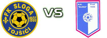 Sloga (T) - Sloga (P) head to head game preview and prediction