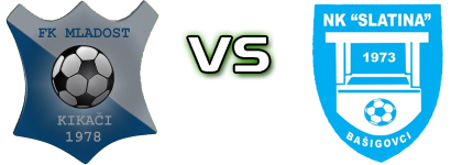 Mladost Kikaci - Slatina Bašigovci head to head game preview and prediction Mladost Kikaci - Slatina Bašigovci head to head game preview and prediction