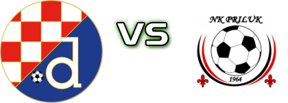 Dinamo Donja Mahala - Priluk 1964 head to head game preview and prediction