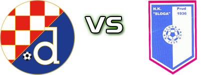 Dinamo Donja Mahala - Sloga (P) head to head game preview and prediction Dinamo Donja Mahala - Sloga (P) head to head game preview and prediction