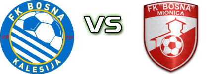 Bosna Kalesija - Bosna Mionica Spiel Prognosen und Statistiken Bosna Kalesija - Bosna Mionica Spiel Prognosen und Statistiken