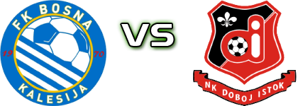 Bosna Kalesija - Doboj Istok head to head game preview and prediction Bosna Kalesija - Doboj Istok head to head game preview and prediction