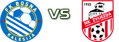 Bosna Kalesija - Zvijezda Spiel Prognosen und Statistiken