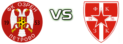 Ozren - Zvijezda head to head game preview and prediction