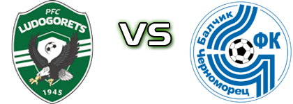Ludogorets III - Chernomorets Statistiche e dettagli partita