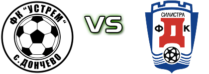 Ustrem - Dorostol head to head game preview and prediction Ustrem - Dorostol head to head game preview and prediction