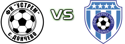 Ustrem  - Cherno More II head to head game preview and prediction