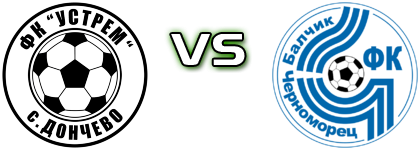 Ustrem - Chernomorets Statistiche e dettagli partita Ustrem - Chernomorets Statistiche e dettagli partita