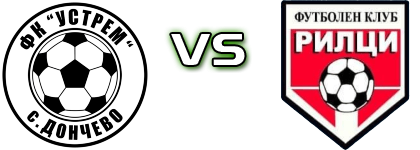 Ustrem  - Riltsi детайли и статистика