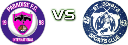 Paradise  - St. John's  Spiel Prognosen und Statistiken