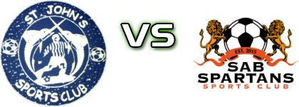 St. John's  - Spartans  Detalles y estadisticas