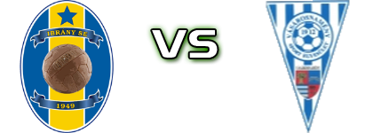 Ibrány - Austria Spiel Prognosen und Statistiken
