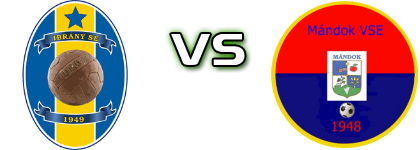 Ibrány - Mándok head to head game preview and prediction