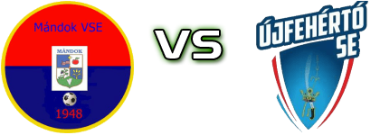 Mándok - Újfehértó Spiel Prognosen und Statistiken Mándok - Újfehértó Spiel Prognosen und Statistiken