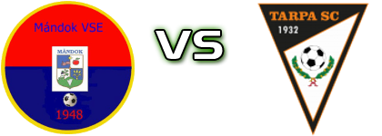 Mándok - Tarpa head to head game preview and prediction