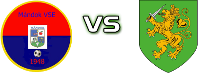 Mándok - Nagyecsed head to head game preview and prediction