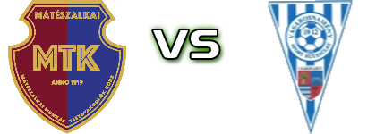 Mátészalka - Austria head to head game preview and prediction