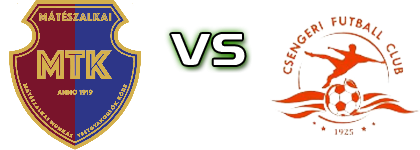 Mátészalka - Csenger head to head game preview and prediction