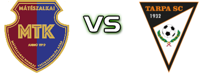 Mátészalka - Tarpa head to head game preview and prediction