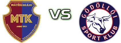 Mátészalka - GSK head to head game preview and prediction