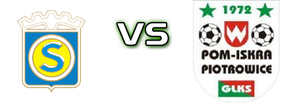 Stal Poniatowa - Iskra Piorowice head to head game preview and prediction