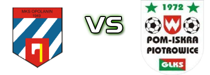 Opolanin Opole Lubelskie - Iskra Piorowice Statistiche e dettagli partita