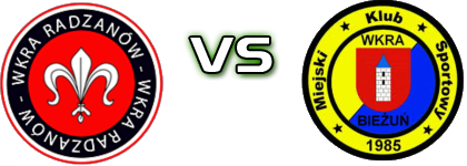 Wkra Radzanów - Wkra Bieżuń Spiel Prognosen und Statistiken
