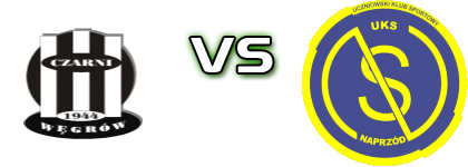 Czarni Węgrów - Naprzód Skórzec Detalji meca I statistika.