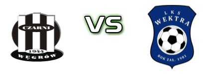 Czarni Węgrów - Wektra Zbuczyn detalji utakmice i statistika