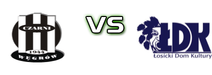 Czarni Węgrów - ŁDK Łosice Statistiche e dettagli partita