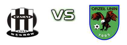 Czarni Węgrów - Orzeł Unin детайли и статистика