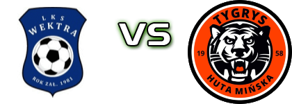 Wektra Zbuczyn - Tygrys Huta Mińska head to head game preview and prediction