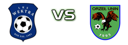 Wektra Zbuczyn - Orzeł Unin детайли и статистика Wektra Zbuczyn - Orzeł Unin детайли и статистика