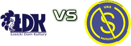 ŁDK Łosice - Naprzód Skórzec детайли и статистика