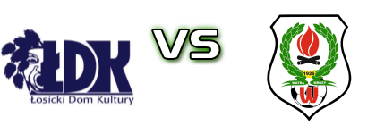 ŁDK Łosice - Watra Mrozy head to head game preview and prediction