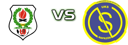 Watra Mrozy - Naprzód Skórzec head to head game preview and prediction