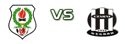 Watra Mrozy - Czarni Węgrów Estatísticas e detalhes do jogo