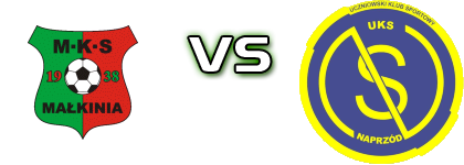 MKS Małkinia - Naprzód Skórzec Spiel Prognosen und Statistiken