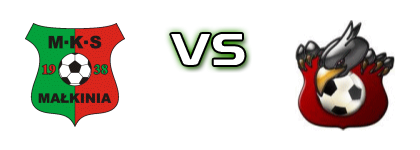 MKS Małkinia - Jastrząb Żeliszew head to head game preview and prediction