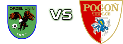 Orzeł Unin - Pogoń II Siedlce head to head game preview and prediction